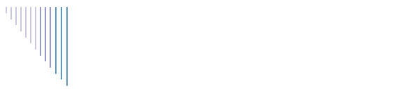 Cerddi